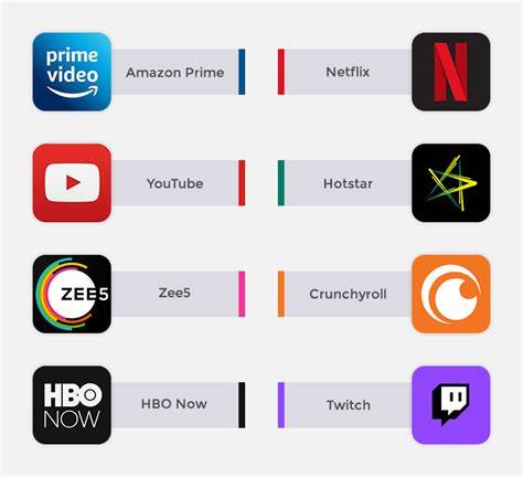 update video streaming apps