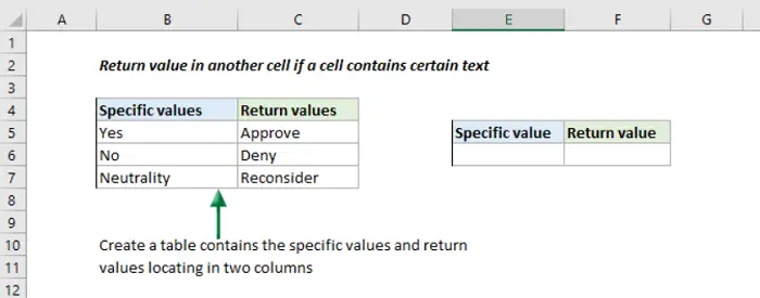 return value in another cell
