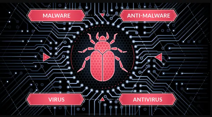 virus and malware
