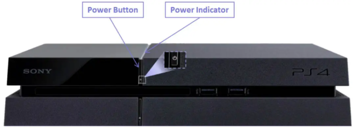 power off button ps4