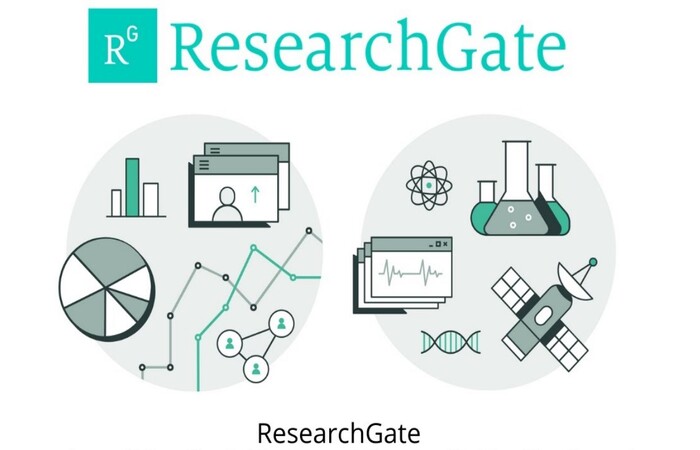 research gate