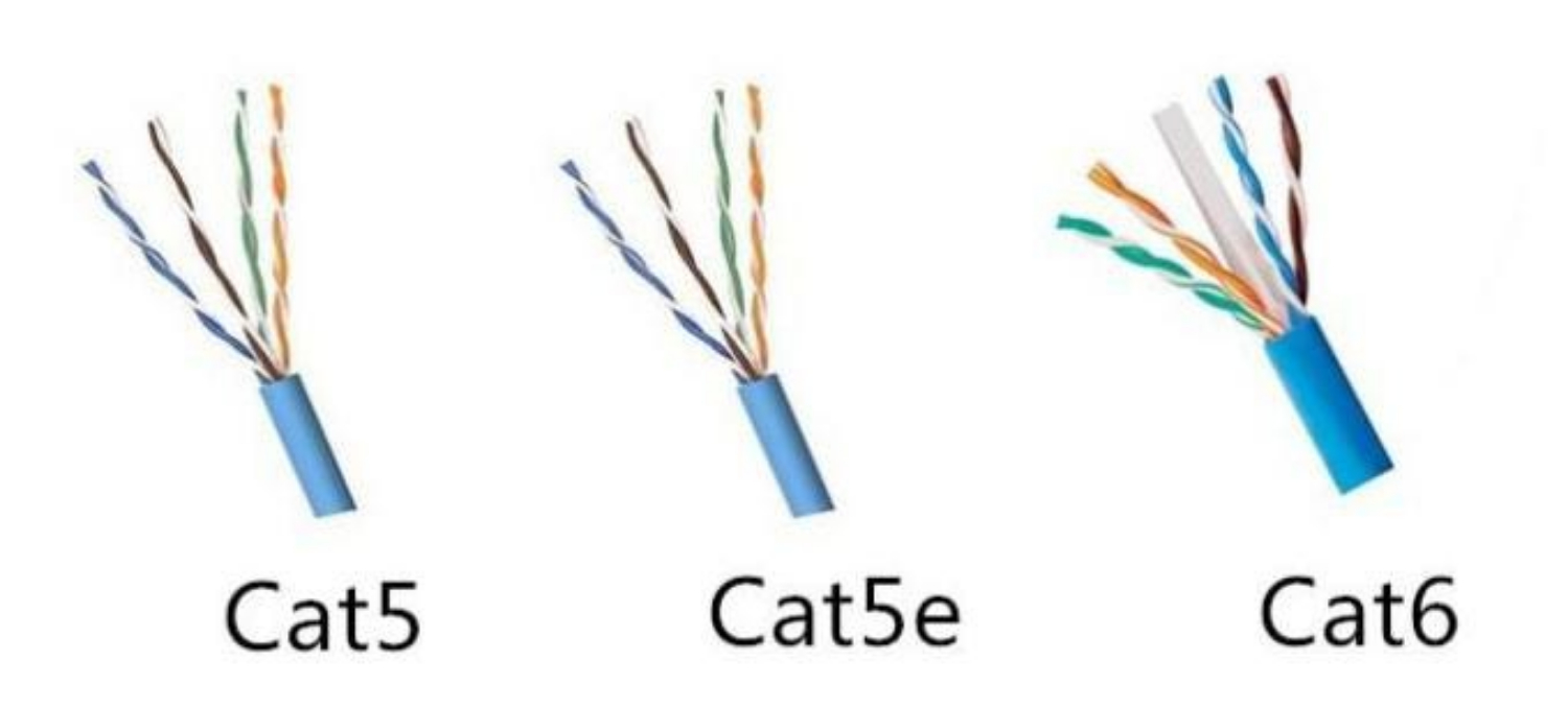 cat5 cat5e cat6
