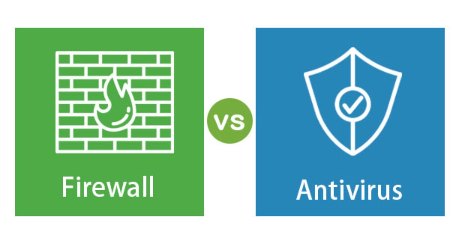 antivirus firewall