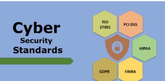 cyber security standard